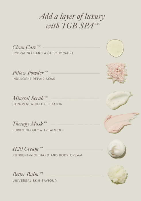 The GelBottle SPA-Paket