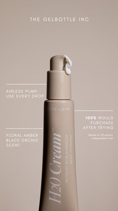 The GelBottle SPA H2O Cream MINI Display (12 Stück)
