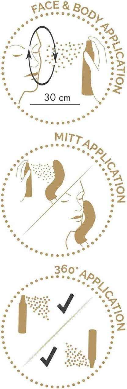 That'so On The Go Extra Dark Selbstbräunungsspray